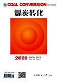 煤炭轉化